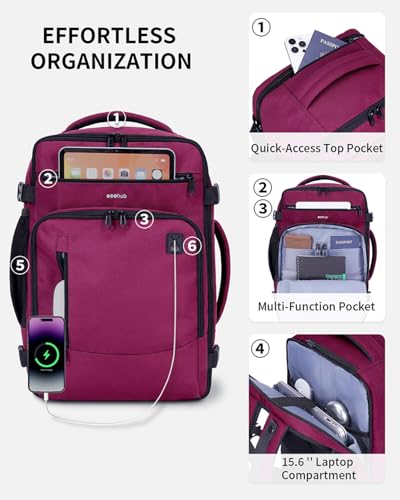 Image of ECOHUB Travel Backpack Airline Approved Under Seat Personal Item Bag