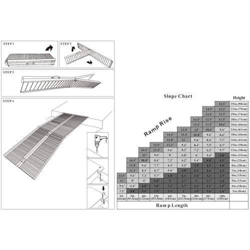 Herrselsam 61x73cm Rollstuhlrampe Belastbar bis 270KG Rollstuhlrampe mit Rutschfester Oberfläche Tragbare Rollstuhlrampe Rollstuhlklapprampe für Zuhause Stufen Treppen Türöffnung