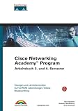 cisco systems france recrutement  Cisco Academy Ub SEM 3/4