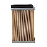 Industrial Service Solutions Aftermarket FS Curtis 2601540300 Air Filter Element | Replacement Part | High-Efficiency Pleated Media | for Compressed Air Equipment & Systems