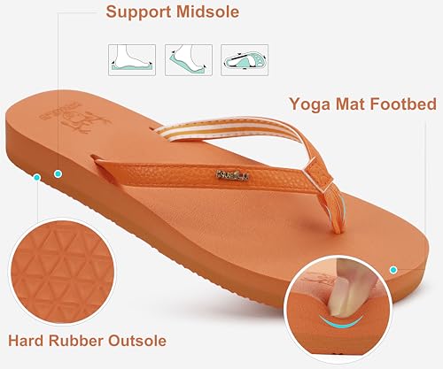 Image of KuaiLu Flip Flops for Women with Arch Support Summer Beach Thong Sandals
