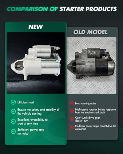 Image of SCITOO Starter Motor fit for Chevrolet Cruze 2011-2015 L4 1.8L 1796cc 110cid, for Chevrolet Cruze Limited 2016 L4 1.8L 1796cc 110cid Replacement Starter 6939