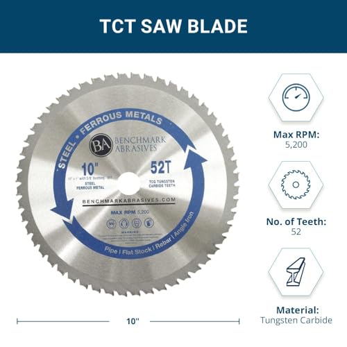 Benchmark Abrasives 10" TCT Blade