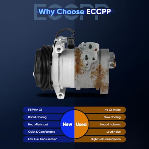 Image of ECCPP AC Compressor Fast Cooling Fit for Chrysler Town & Country for Dodge Grand Caravan 4.0L 2008-2010 Air Conditioning Compressor