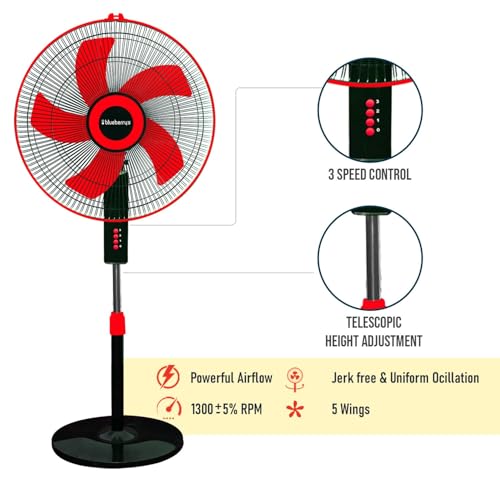 Image of Blueberry's 5 Blade Pedestal Fan High Speed for Home | 3 Adjustable Fan Speeds | 1300 RPM Motor | 2 Year Warranty