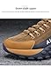 Safety Shoes for Men Breathable Mesh Comfortable Walking Shoes Fashion for Everyday Wear (8.5,Beige)