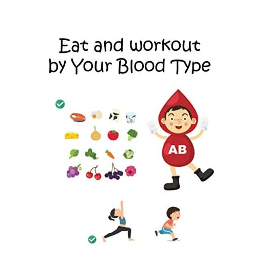 Eat and Workout by Your Blood Type AB