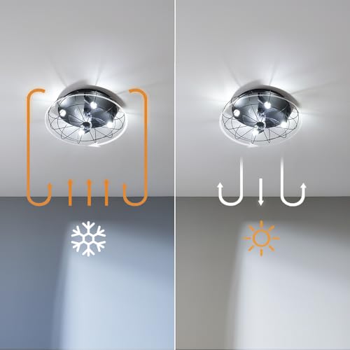 Cecotec 08638 ventilateur - vue 9