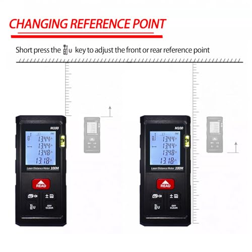 Metellme 328Ft Laser Range Finders Laser Distance Measurement 100M Laser Distance Measuring Tool Floor Laser Rangefinder Meters Bubble Level With Backlit Lcd thumb #3