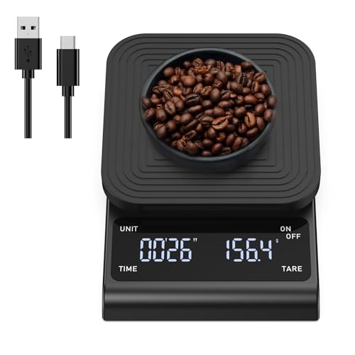 LOFICOPER Coffee Scale with Timer, Rechargeable Espresso Scale with Timer, 3kg/0.1g Pour Over Coffee Scale, Precision Kitchen Scale with Tare, Touch Button, Measures in g/oz/ml, Batteries Included