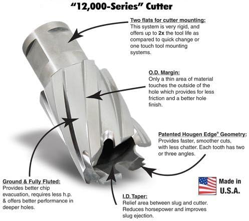 Miniatura 2 de Hougen 12114 716" X 1" Rotabroach "12,000-Series" M2 Taladro magnético de acero de alta velocidad M2 cortador anular (para uso con Pilot 10531)