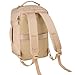 Imagen de Cabin Max Mochila Viaje Cabina Avion 40x20x25