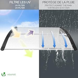 Frontdoorcanopyoutdoorawningrainshelterforbackdoorporchpatiowindow120x80cmblack Urban Country Home Decor Front door canopy outdoor awning rain shelter for back door porch patio window 120 x 80 cm black urban country home decor