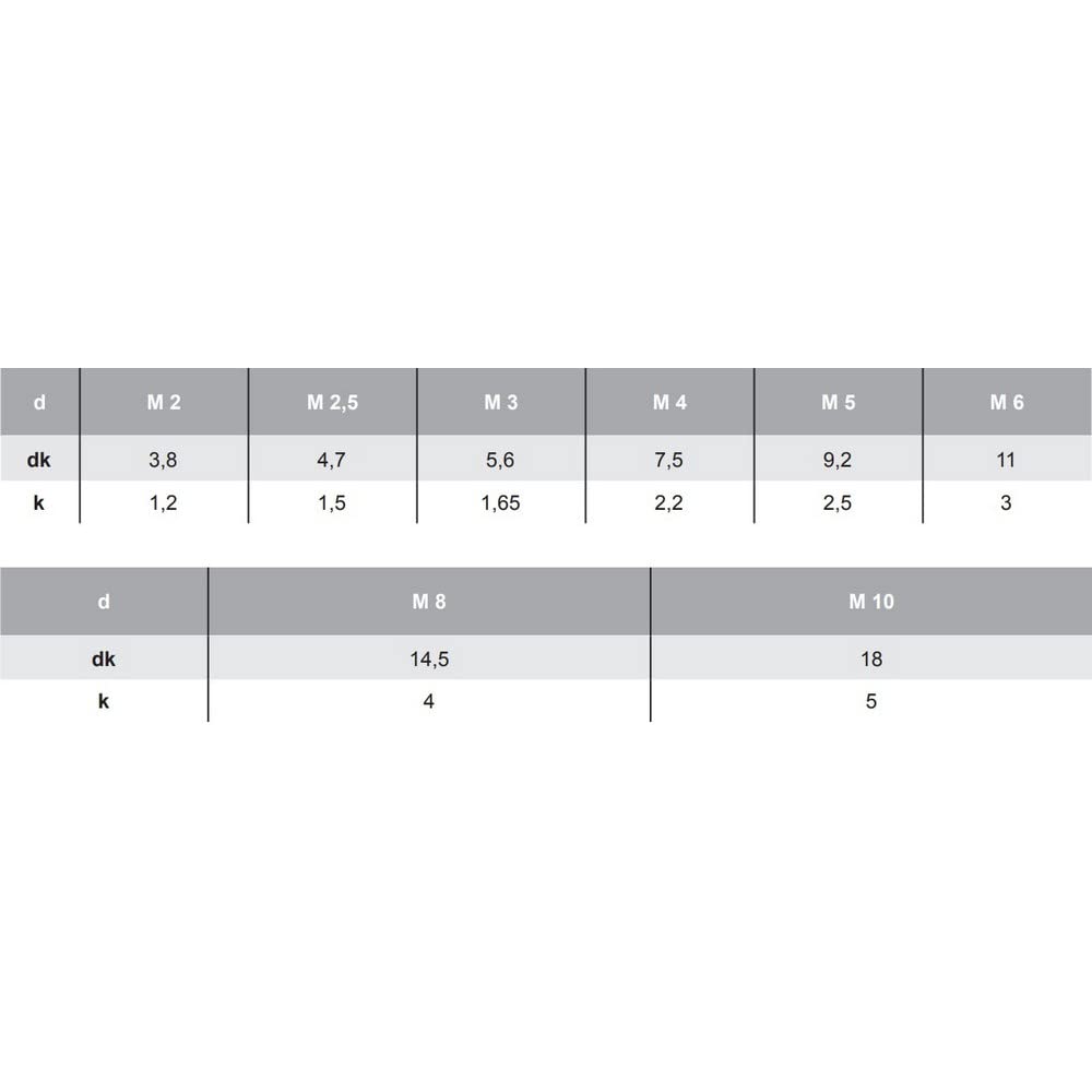 ASIV 800pz 2 Viti, Viti Autofilettanti In Acciaio Inox, Viti A Testa