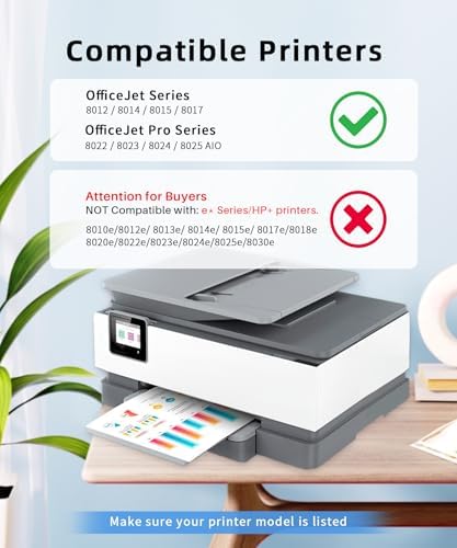 Cartucce 912XL Per HP OfficeJet 8012 8014 8015 8017 E Pro 8022 8023 8024 8025 | Confezione 5 (2 Nero + 3 Colori) | Alta Resa 825 Pagine