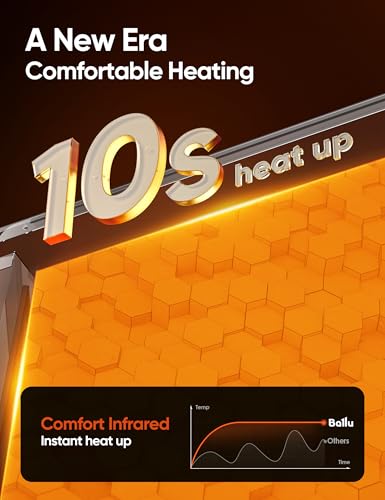 Image of Ballu Mica Infrared Space Heater Large Room,Panel Heater with Programmable Thermostat,WiFi App Control,Portable Stand or Wall Mount, Energy Efficient Smart Quiet Heater,Work with Alexa,Black