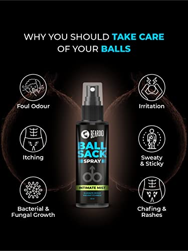 Beardo Ball Sack Spray For Men, 50ml | Intimate Care Spray for Fresh, Clean and Dry Balls | Intimate Hygiene Body Spray for Men; Prevents Odor, itch | Strictly for men Gift for men