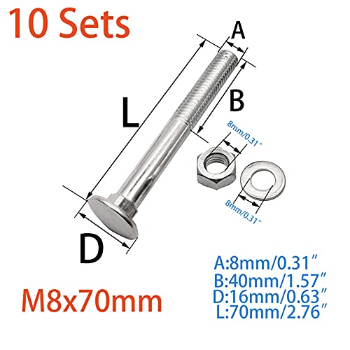 Image of 10 Sets Long Square-Neck Carriage Bolts Set,Carriage Bolts Set w /Nuts & Flat Washers,Zinc-Plated,Carbon Steel Grade 4.8,Plain Finish,Partial Threaded(M8-1.25X70mm)