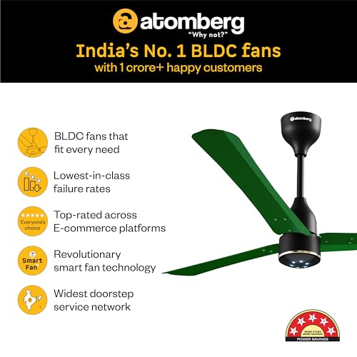 Image of atomberg Renesa Halo Smart Alexa Enabled 1200mm BLDC Ceiling Fan with Remote | BEE 5 star | High Air Delivery | Low noise | LED Speed Indicator | Sleek Design | | 3 Year Warranty | Spring Green