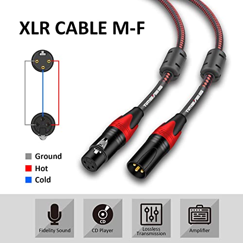 Timeyes Xlr Patch Audio Cords 2M - 3-Pin Xlr Male To Xlr Female Microphone Mike Cables - Xlr To Xlr Balanced Snake Cord - 6'' Xlr Speaker Cable For Mixing Boards Stage & Live Sound Amplifier #TOP5