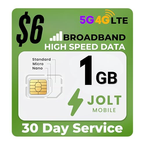 Jolt Mobile Data Only Service - SIM for Hotspots, WiFi Dongles, MiFi, USB Sticks, Mobile Routers,