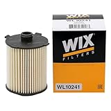 WIX WL10241 Oil Filter Replacement, Built for Synthetic and High Mileage Oil - Compatible With