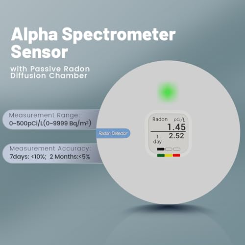 RadonSense Hello Radon C,E-Ink Display Radon Detector for Home,Alpha Spectrometer Sensor&2 Years Battery,wall Mounted&Free Standing,PCi/L & Bq/m³ Units Switchable - Image 4