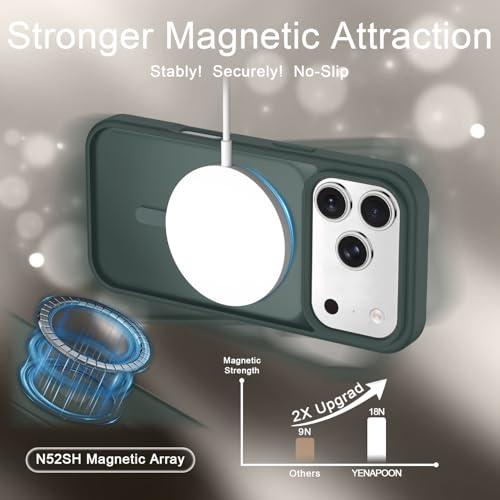 Image of YENAPOON for iPhone 17 Pro Max Case, Matte Magnetic Phone Cover [with 1 Screen Protector] [Support for MagSafe] [Shockproof Military Grade Protection] Translucent Frosted Back, Gray