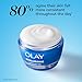 Olay Hyaluronic Acid Face Moisturizer, Instant Hydration for Women, Fragrance-Free - Dry Skin Solution, Glowing, Smoothing, Plumping, Renewing - Niacinamide, Amino Peptides 1.7 Oz