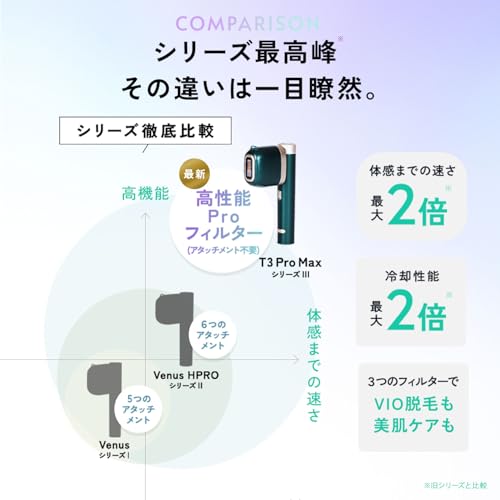 JOVS T3 Pro max の商品画像 5