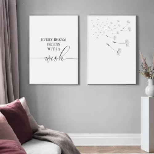 Affiches et impressions pissenlit triptyque moderne 60x90