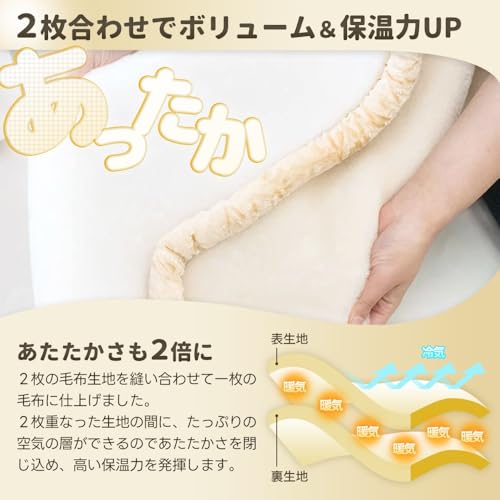 西川 メガオーロラ 掛け毛布 6SA-2TK5406 の商品画像 3