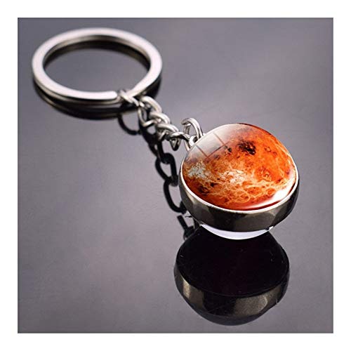 Zyj stores Llaveros Arte Moderno Sistema Solar Galaxy Planet Llavero Vidrio Imagen...