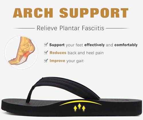 Image of KuaiLu Womens Arch Support Flip Flops Ladies Comfort Lightweight Soft Yoga Mat Cushion Walking Thong Sandals
