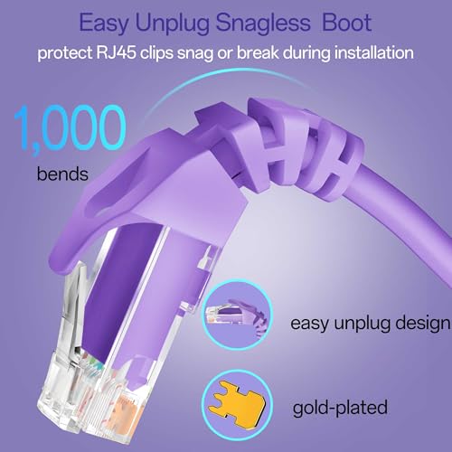 Image of Cat 6 Ethernet Cable 1FT (24Pack), Cat6 Ethernet Patch Cable 10Gbps, High-Speed UTP Cat6 Network Cable Pure Copper, Cat 6 Cable for Home and Office Network, Purple