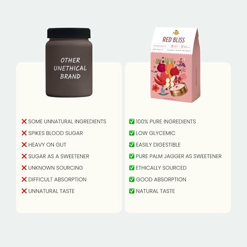 Image of Palm Era Red Bliss Plant-Based Superfood Powder 175g | Red Banana, Beetroot, Pomegranate & Hibiscus | Daily Nutrition Blend | No Added Sugar