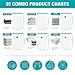 Cozy Essential Vacuum Storage Bags, Compression Space Saver Bags for Clothes, Comforters, Blankets, Pillow, Bedding, Sealer Clothing Storage,35 Combo