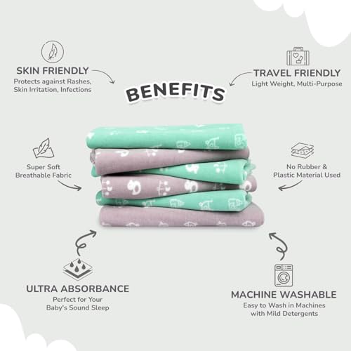 Generic R For Rabbit Waterproof Quick Dry Sheet For Baby | Anti-Piling Fleece Extra Absorbent Instant Dry Sheet For Baby Bed | Baby Cot Protector Sheet thumb #1