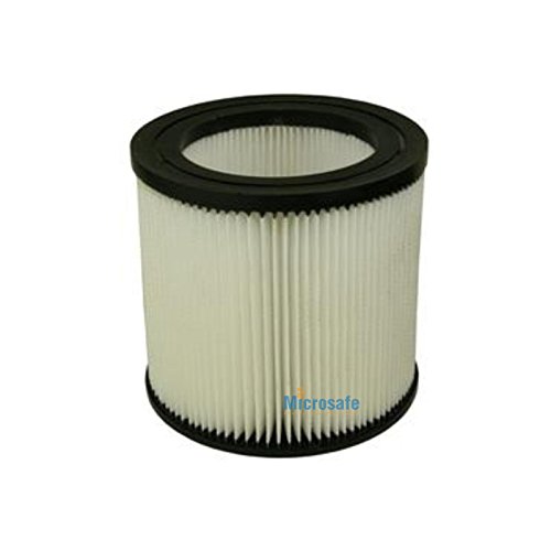 Micro safe - cartucce filtro per aspirapolveri KÄRCHER WD 2,200 3,200 3,300 m 3,500 originale 6th 414-552, 0