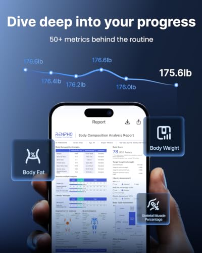 Image of RENPHO Smart Scale with Large Handle Display, Wi-Fi & Wireless Connection | Body Composition Scale with BMI, Body Fat, Muscle Mass, 8 Electrodes, 50+ Metrics, Home Use, MorphoScan Aspire