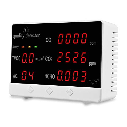 Carbon Dioxide CO2 Detector Monoxide Formaldehyde TVOC Toxic Gas