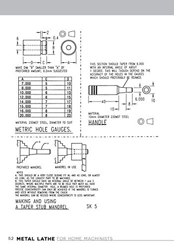 Metal Lathe for Home Machinists