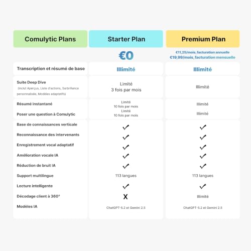 comulytic Note Pro Enregistreur Vocal IA, Dictaphone IA avec Transcription – vue 9