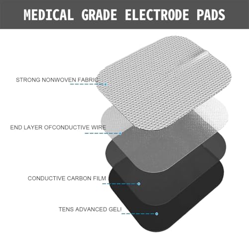 Image of TENS Unit Electrode Pads 10PCS 60 x 90mm Self-Adhesive Replacement TENS Pads Reusable Electrodes Patches, 2mm Connector