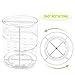 COYAHO 360 Rotating Makeup Organizer, Spinning Countertop, Cosmetic Holder Shelf, Make Up Organizers and Storage for Bedroom, Transparent
