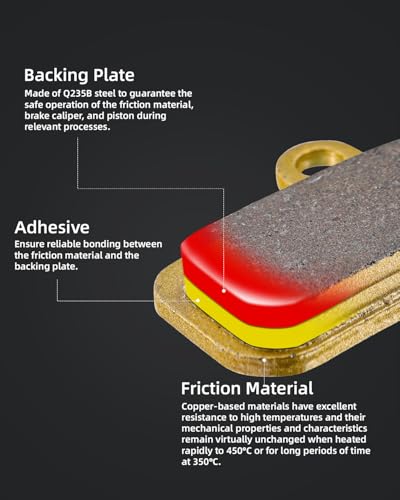 Image of Quickwolf Dirt Bike Brake Pad Compatible for Sur-Ron Surron Light Bee X and S, for Sur-Ron Surron Light Bee Segway X160 X260, for Talaria Sting R MX3 MX4 Motorcycle Parts