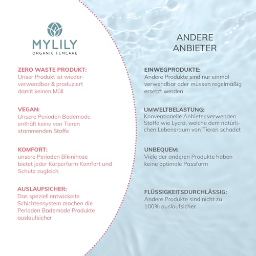 MYLILY Perioden Bikini Hose Teens | Bikini Mädchen Low Waist | Schwimmen (XS, Schwarz)