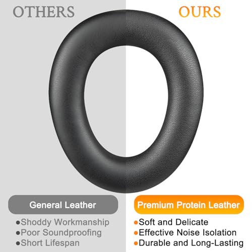 Repuestos de almohadillas para auriculares SOULWIT para Beyerdynamic AVENTHO 300 Wireless Over-Ear Headphones, cojines con cuero de proteína suave y espuma viscoelástica de alta densidad - Negro miniatura 6