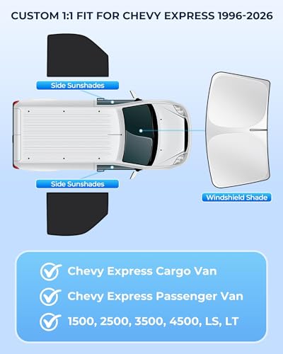 Image of for Chevy Express 1996-2026 Cargo Van Windshield & Side Window Sun Shade Accessories, Privacy Window Covers for UV Blocker & Heat Protector, 3Pcs Window Shades for Napping Camping