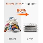 9-Pack Travel Vacuum Storage Bags for Clothing with Cordless Pump - Image 4